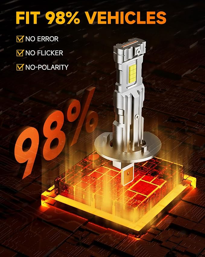 FAHREN 2025 Upgraded H1 Bulb, 1:1 Mini Size H1 Fog Light Bulbs, Plug and Play - Image 5