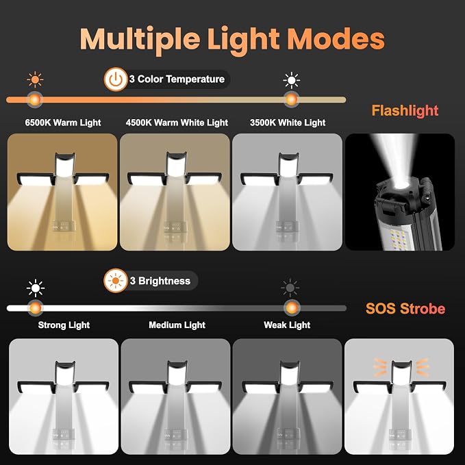 CAVN Rechargeable 10000mAh Camping Lights - Image 3