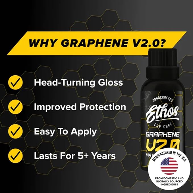 Ethos Handcrafted Car Care Graphene Matrix Coating - Image 2