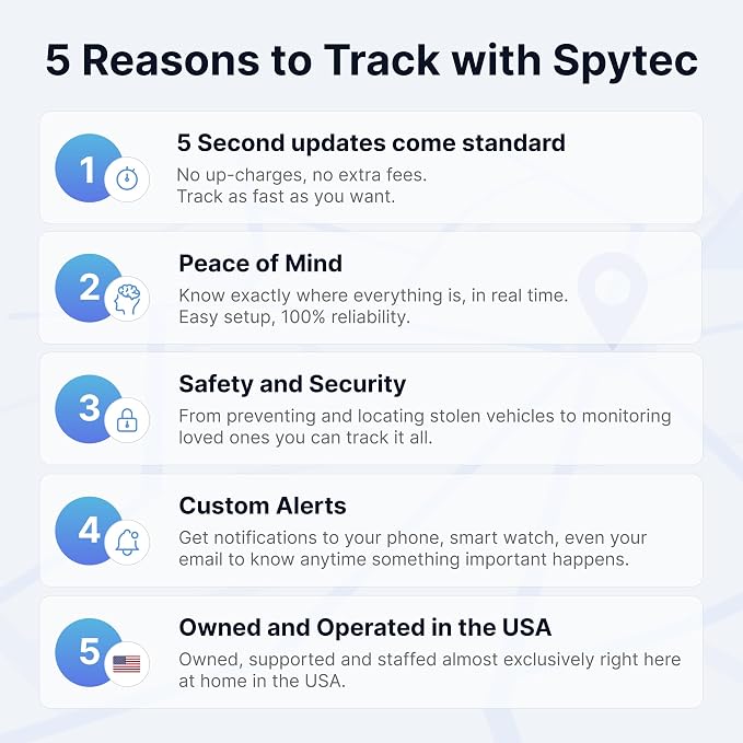 Spytec Wired GPS Tracker for Vehicles, Boat & Trucks | 3 Month Prepaid - Image 7