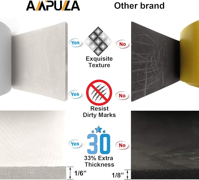 Ampulla GWP01S Super Thick Waterproof Garage Wall Protector, Designed in Germany - Image 4