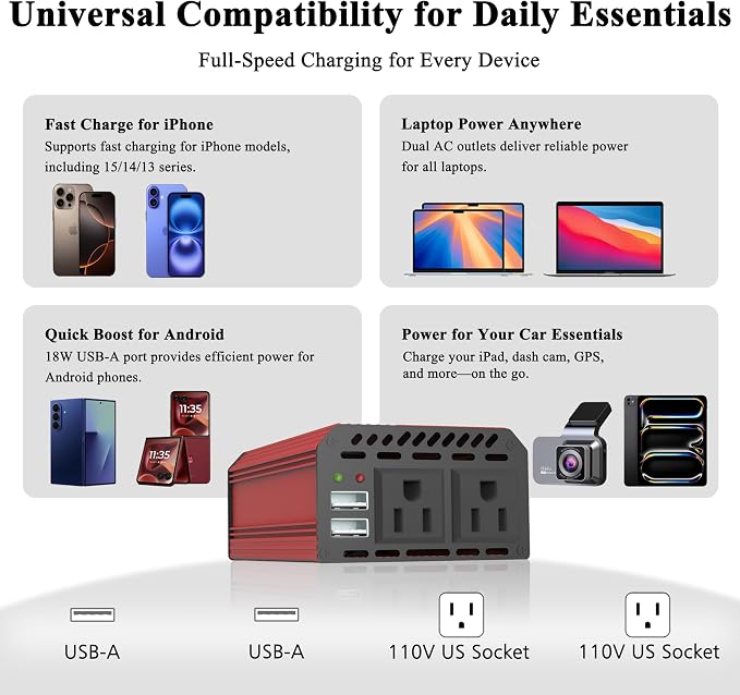 Pro Chaser 400W Power Inverters - Image 3