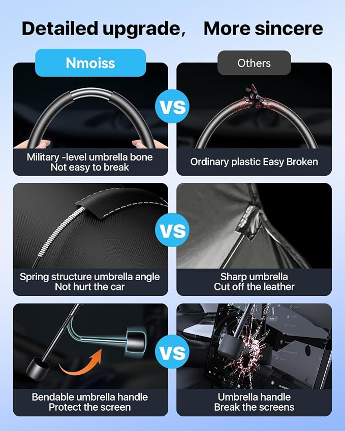 Nmoiss Windshield Sunshade Umbrella Car - Image 5