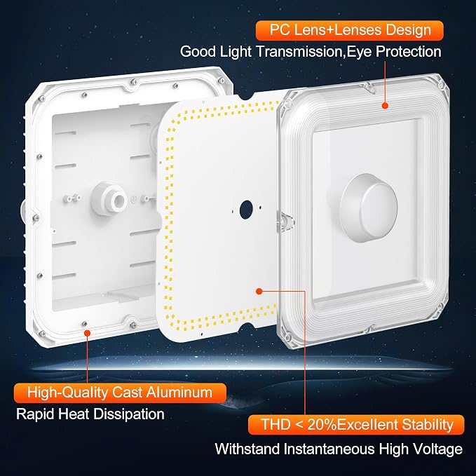 BBESTLED LED Canopy Light with Photocell, 36W 48W 60W Adjustable, ETL&DLC - Image 7
