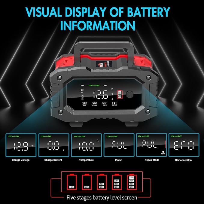YONHAN Battery Charger 20A 12V/24V LiFePO4 Lead Acid Fully Automatic Battery - Image 5
