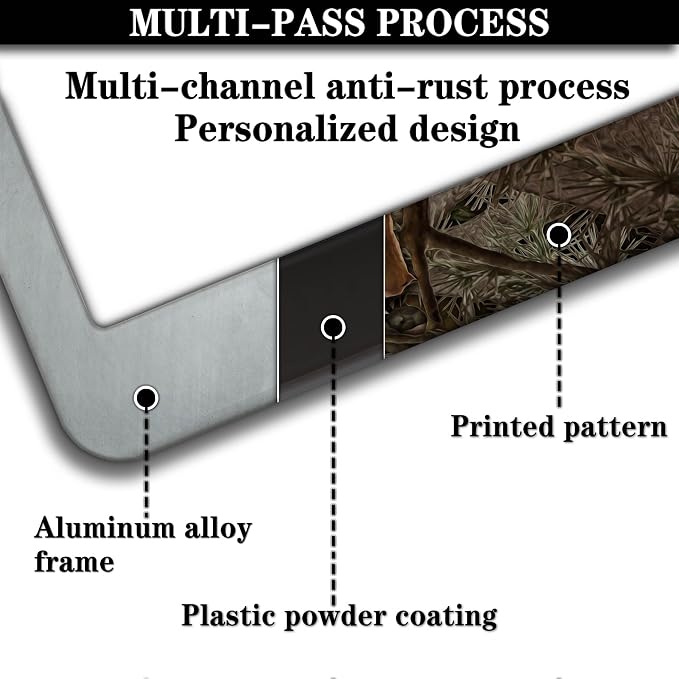 License Plate Mount for Men Multicolor License Plate Frames for Women Camo - Image 5