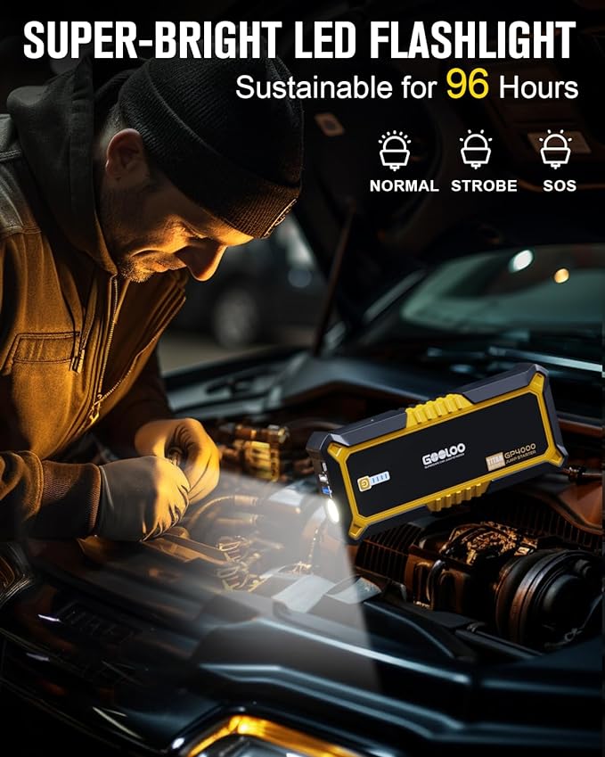 GOOLOO GP4000 Jump Starter 4000A Peak Car Starter SuperSafe 12V Lithium Jump Box - Image 4