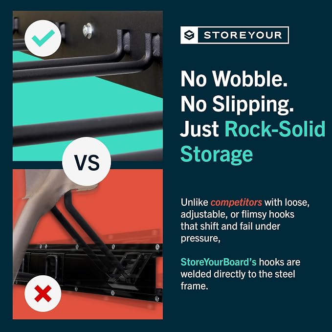 StoreYourBoard Wall-Mounted Rack - Image 7