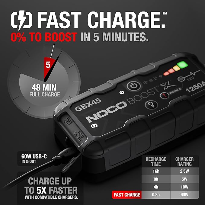 NOCO Boost X GBX45: 1250A UltraSafe Jump Starter – 12V Lithium Battery Booster - Image 3