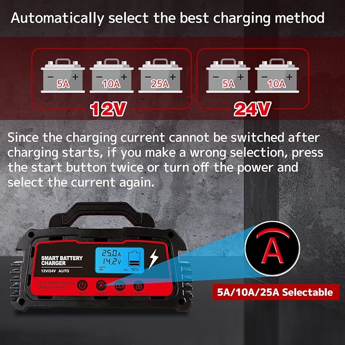 LVYUAN 2/10/25 Amp Car Battery Charger, 12V Fully Automatic Smart Battery - Image 2