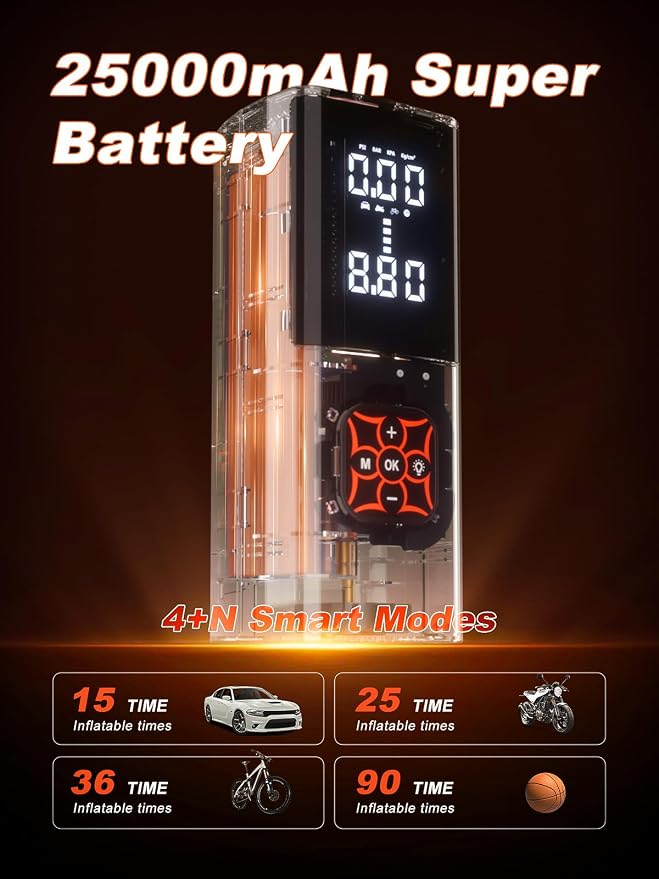 HIKARI Tire Inflator Portable Air Compressor-8X Faster, 000mAh Battery - Image 3