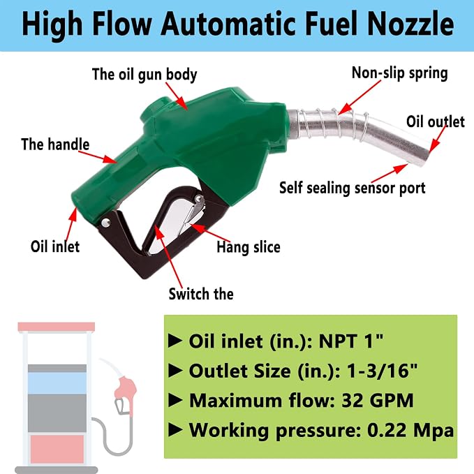 1-3/16"Automatic Fuel Nozzle, Car Fuel Filling Nozzle, Auto Shut-Off Fuel Nozzle - Image 5