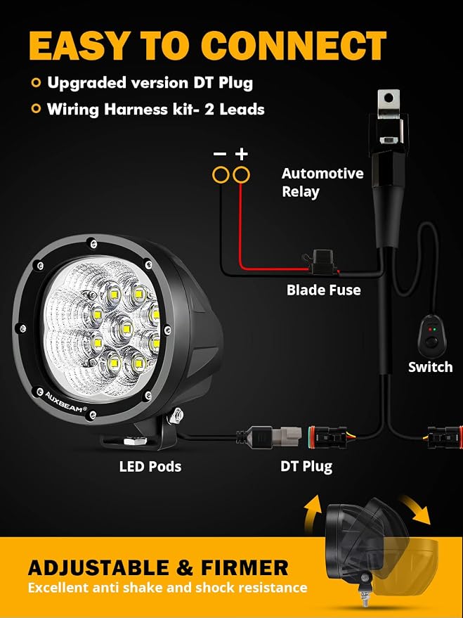 Auxbeam 4 Inch Round LED Light Pods, 90W Offroad Flood White Light Bar - Image 7
