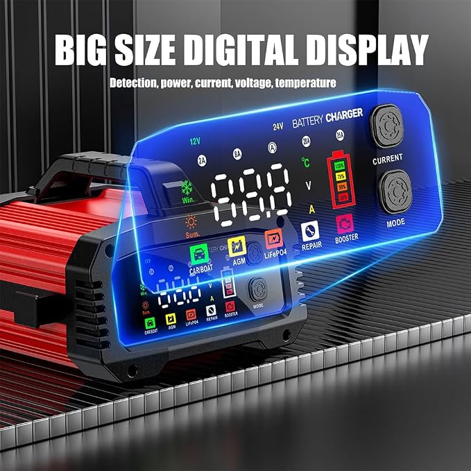 YONHAN 25A Battery Charger & Maintainer, 12V/24V All-in-One Charger - Image 4