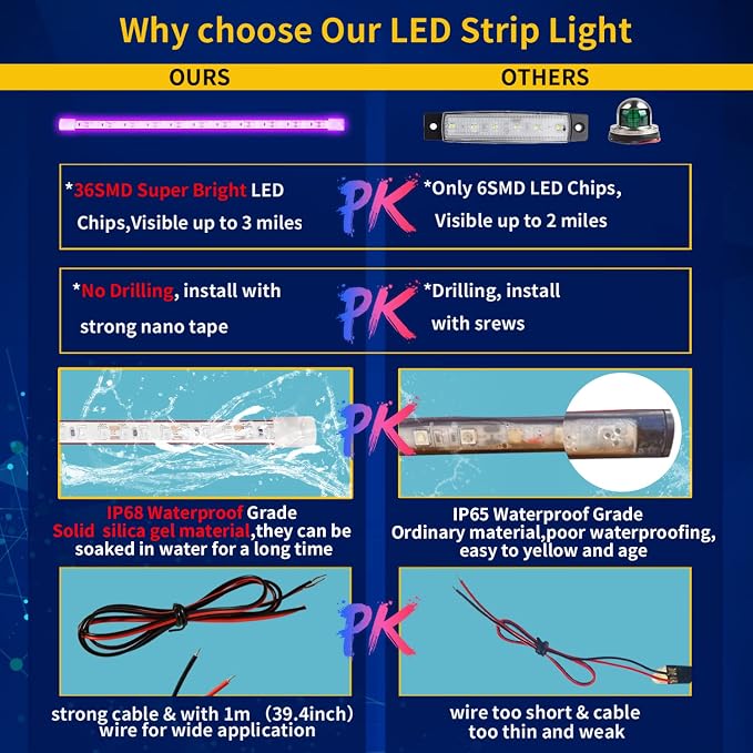 Pink Led Strip Lights, 12V Interior Light Strip IP68 Waterproof Cuttable - Image 3