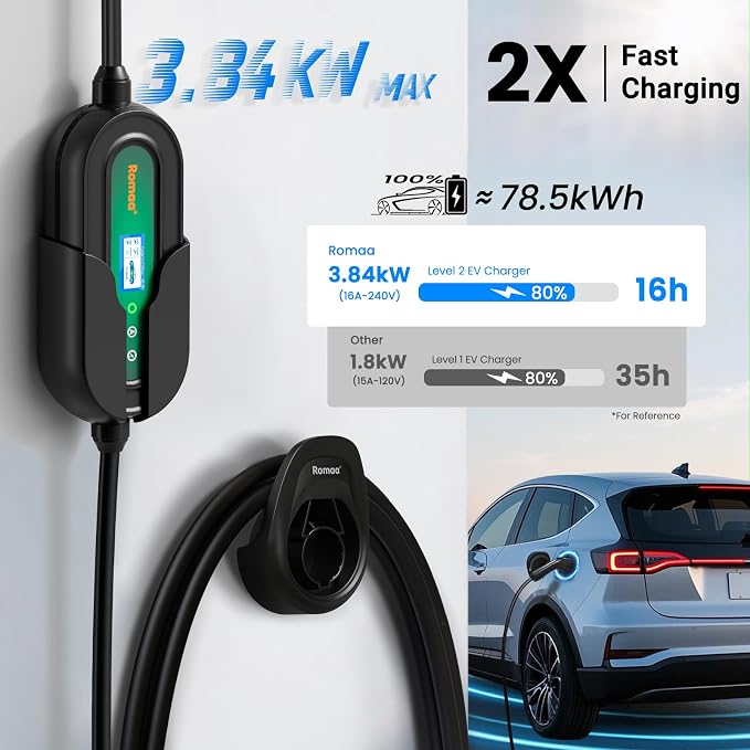 Level 1&2 Portable EV Charger, Adjustable 8-16A 110V-240V, Dual Plugs: NEMA - Image 2