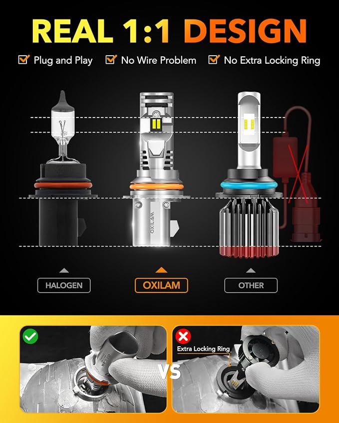 OXILAM Upgraded 9004 LED Bulbs, 20000 Lumens 600% Super Brighter HB1 Led Bulbs - Image 3