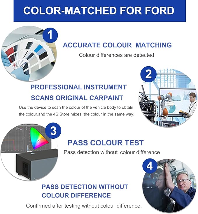 Antimatter Blue Metallic Touch Up Paint - Image 7