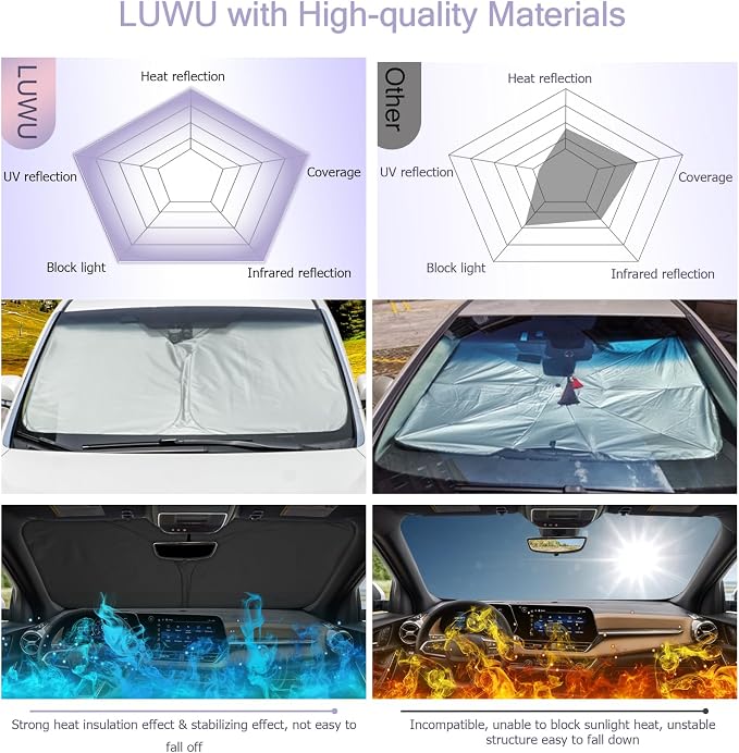 LUWU for 2025 Chevrolet Equinox Windshield Sun Shade Chevrolet Equinox - Image 5