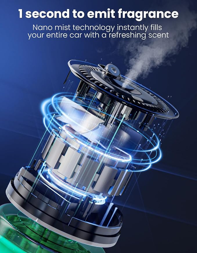 Car Air Freshener, Car Diffuser - Image 9