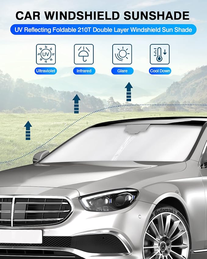 KUST Windshield Sun Shade for Mercedes-Benz S-Class 2015-2021 Window Shade Sun - Image 2