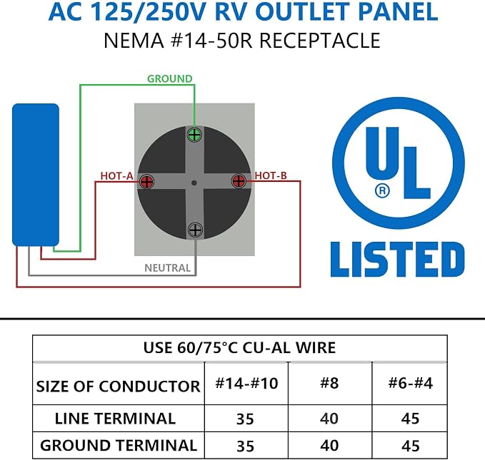 50 Amp RV Power Outlet Box, 125/250 Volt NEMA 14-50R Receptacle, Lockable - Image 2
