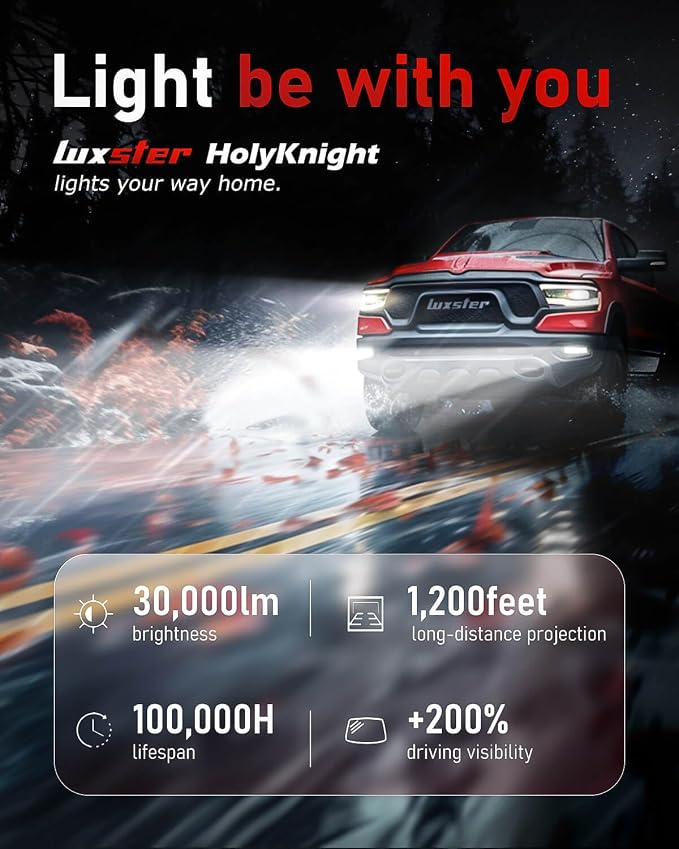 LUXSTER HolyKnight H1 30000lm 55W LED Light Bulbs, Foglight Bulbs, H1 Plug - Image 3