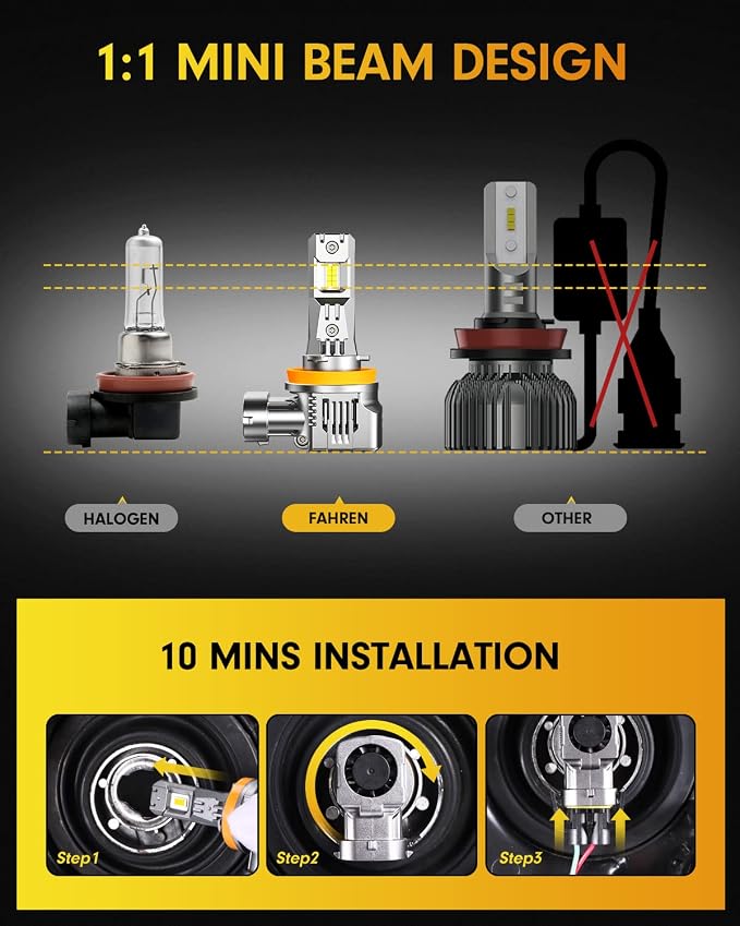 FAHREN 9005/HB3 H11/H8/H9 Led Bulbs Combo – 120000LM 1200% Super Brighter - Image 7