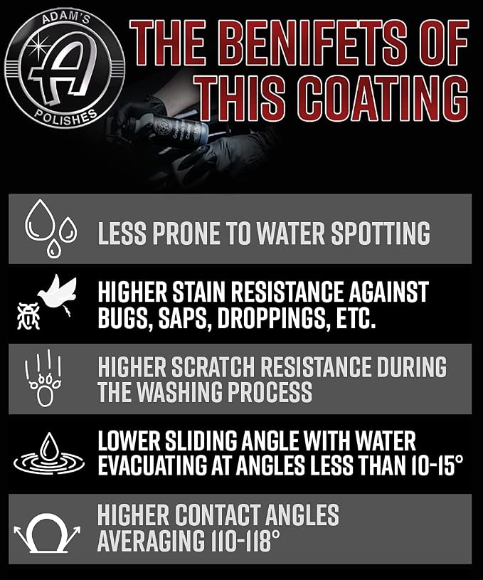 Adam's Polishes Graphene Ceramic Spray Coating - Image 7