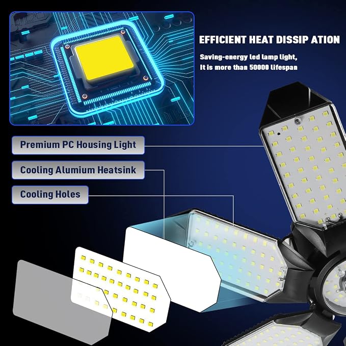 Garage Lights - 40000LM Super Bright Garage Lights Ceiling Led w/ 8 Deformable - Image 8