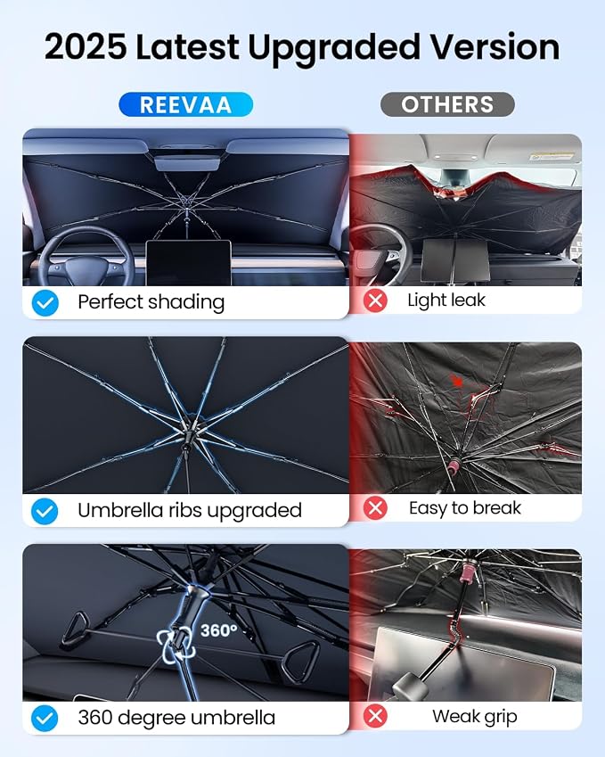 REEVAA 2025 Upgraded Truck Windshield Sun Shade Umbrella Protect Interior - Image 5