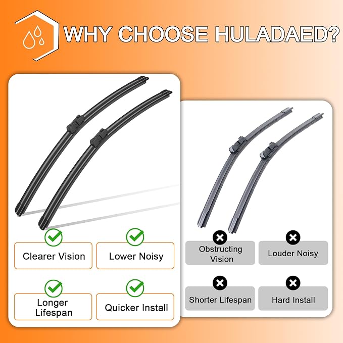HULADAED® 24'' 21'' 13'' Windshield Wipers Replacement - Image 6
