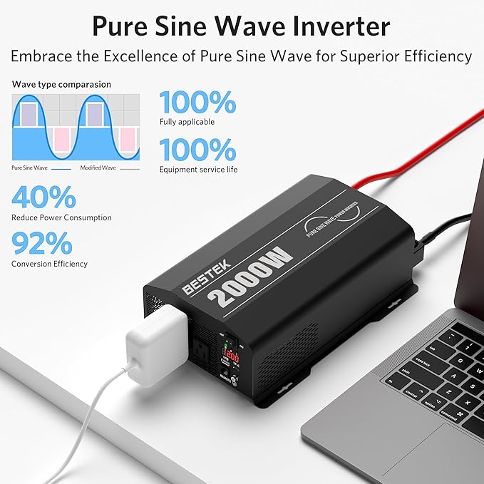 BESTEK 2000 Watt Pure Sine Wave Power Inverter, 12V DC to 110V/120V AC Inverter - Image 4