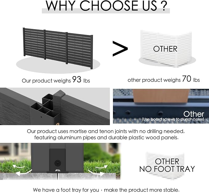Kozyard 50" W x 48" H Privacy Screens Fence Panel Specifically - Image 3