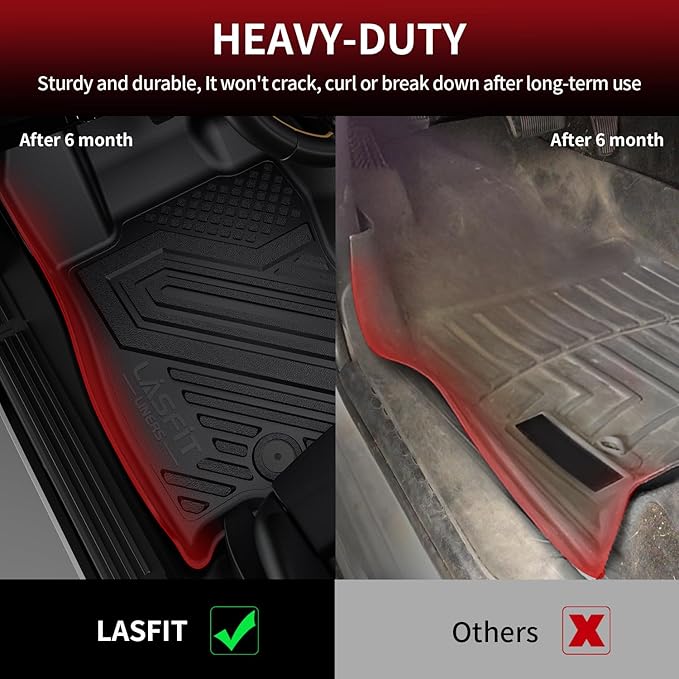 LASFIT Floor Mats & Cargo Mats for Volkswagen Taos 2022-2025, All Weather TPE - Image 4