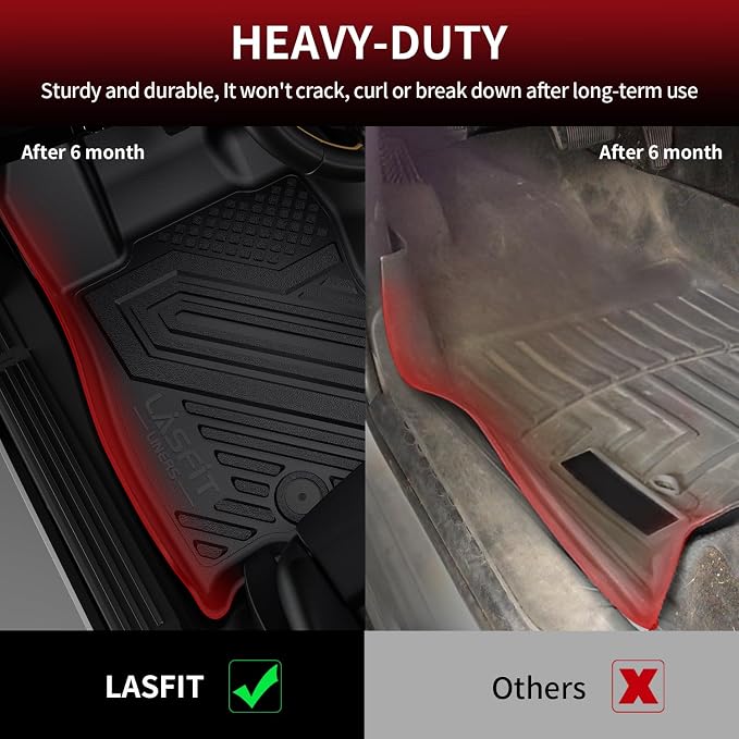 LASFIT Floor Mats&Trunk Liner for Ford Expedition 2018-2024 8 Seats, All - Image 4