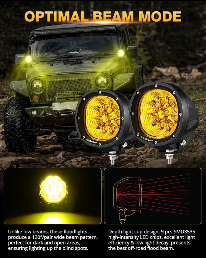 Auxbeam P4 Series Flood Beam Amber Round Light Pods, 4 Inch 90W Yellow Flood - Image 2