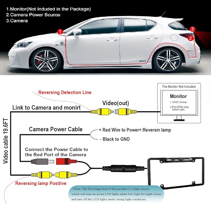 JPP License Plate Backup HD Camera, Rear View Camera 170° Viewing Angle - Image 6