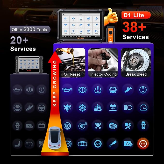 OTOFIX D1 Lite 2025 Bidirectional Scan Tool, 2 Years Free Update, 38+ Services - Image 4