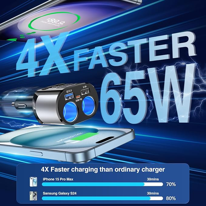 5 in 1 USB C Car Charger Adapter - Image 4
