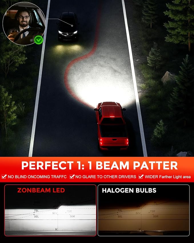 H 11 Led Bulbs, 40000lm 800% Brightness Fog Lights Bulbs Real 1:1 Mini Size - Image 4