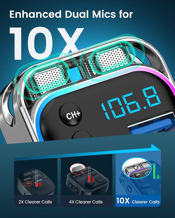 LENCENT Bluetooth 5.3 FM Transmitter Car Adapter 48W Fast Charger, Light Switch - Image 2