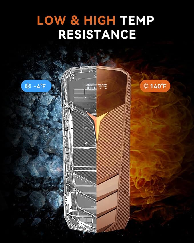 SUNPOW Lithium Jump Starter Battery Pack 2000A Peak 20000mAh, 12V Battery - Image 5