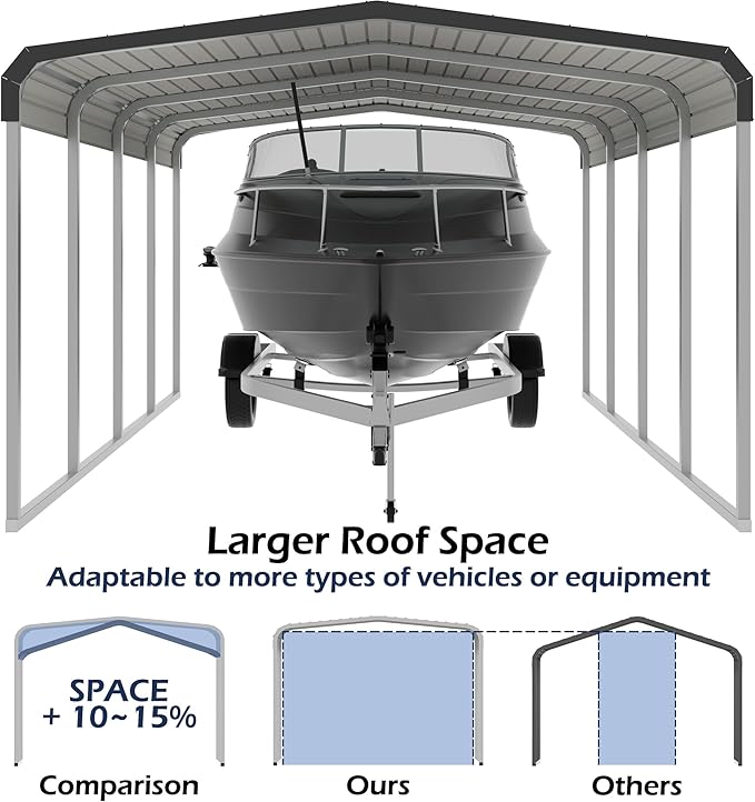 Xilingol 12x20 FT Metal Carport, Heavy Duty Carport Canopy - Image 7