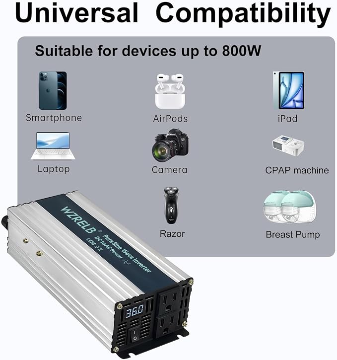 WZRELB 800W Pure Sine Wave Inverter 36V DC to 110V 120V AC Power Converter - Image 6