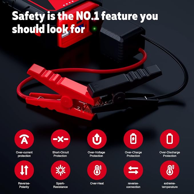 Jump Starter 3000A Car Jumper Starter, 12V Jump Box - Image 5