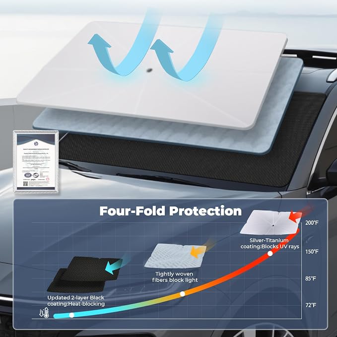 Windshield Sun Shade Umbrella for 2018-2020 Honda Odyssey Accessories: Custom - Image 6