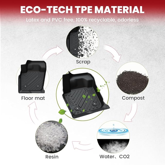 LASFIT Floor Mats & Trunk Mat for Ford Fusion & Lincoln MKZ 2013-2016 All - Image 7