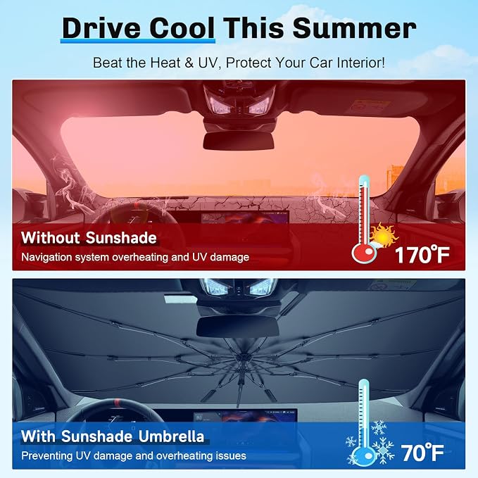 SXCY for 2025 BMW X3 Windshield Umbrella Sunshade for 2025 BMW X3 Accessories - Image 5