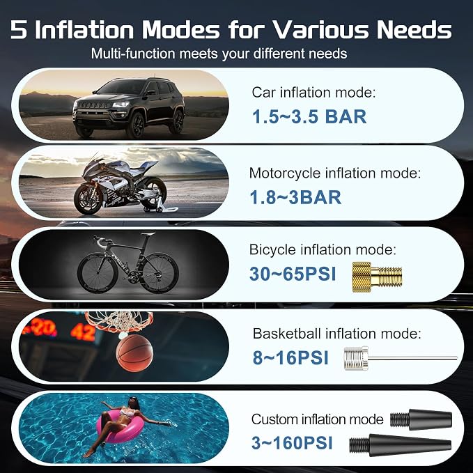 Tire Inflator Portable Air Compressor, 160PSI 10000mAH, 3X Faster Cordless Air - Image 6